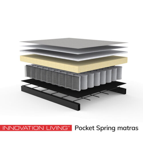 Nolis slaapbank van Innovation Living - Afbeelding 6